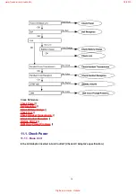 Предварительный просмотр 30 страницы Panasonic KX-TCD420BXM Service Manual