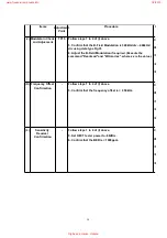 Предварительный просмотр 50 страницы Panasonic KX-TCD420BXM Service Manual