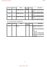 Предварительный просмотр 70 страницы Panasonic KX-TCD420BXM Service Manual