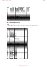 Предварительный просмотр 89 страницы Panasonic KX-TCD420BXM Service Manual