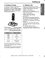 Preview for 5 page of Panasonic KX-TCD420E Operating Instructions Manual