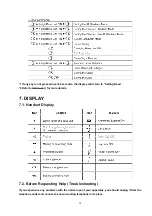 Предварительный просмотр 24 страницы Panasonic KX-TCD420GS Service Manual