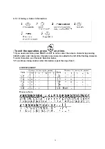 Предварительный просмотр 28 страницы Panasonic KX-TCD420GS Service Manual