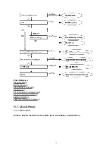 Предварительный просмотр 35 страницы Panasonic KX-TCD420GS Service Manual