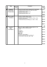 Предварительный просмотр 46 страницы Panasonic KX-TCD420GS Service Manual