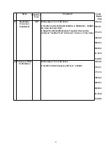 Предварительный просмотр 47 страницы Panasonic KX-TCD420GS Service Manual