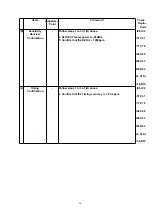 Предварительный просмотр 48 страницы Panasonic KX-TCD420GS Service Manual