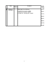 Предварительный просмотр 49 страницы Panasonic KX-TCD420GS Service Manual