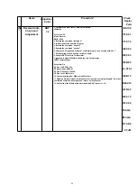 Предварительный просмотр 50 страницы Panasonic KX-TCD420GS Service Manual