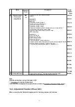 Предварительный просмотр 51 страницы Panasonic KX-TCD420GS Service Manual