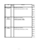 Предварительный просмотр 56 страницы Panasonic KX-TCD420GS Service Manual