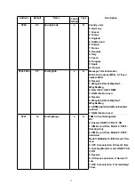 Предварительный просмотр 79 страницы Panasonic KX-TCD420GS Service Manual