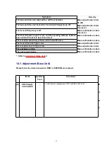 Предварительный просмотр 37 страницы Panasonic KX-TCD430GC Service Manual