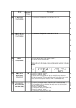 Предварительный просмотр 38 страницы Panasonic KX-TCD430GC Service Manual