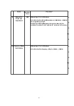 Предварительный просмотр 40 страницы Panasonic KX-TCD430GC Service Manual