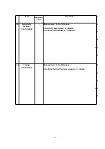 Предварительный просмотр 41 страницы Panasonic KX-TCD430GC Service Manual