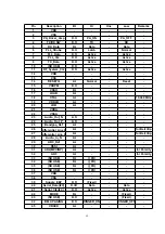 Предварительный просмотр 59 страницы Panasonic KX-TCD430GC Service Manual