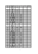 Предварительный просмотр 63 страницы Panasonic KX-TCD430GC Service Manual