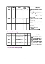 Предварительный просмотр 66 страницы Panasonic KX-TCD430GC Service Manual