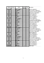 Предварительный просмотр 70 страницы Panasonic KX-TCD430GC Service Manual