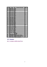 Предварительный просмотр 85 страницы Panasonic KX-TCD430GC Service Manual