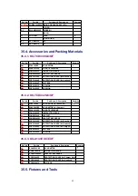 Предварительный просмотр 89 страницы Panasonic KX-TCD430GC Service Manual