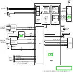 Предварительный просмотр 97 страницы Panasonic KX-TCD430GC Service Manual