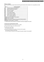 Preview for 29 page of Panasonic KX-TCD445BXS Service Manual