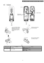 Preview for 31 page of Panasonic KX-TCD445BXS Service Manual