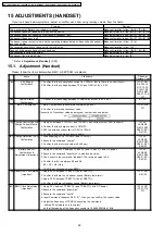 Preview for 52 page of Panasonic KX-TCD445BXS Service Manual