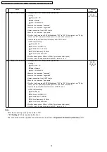 Preview for 54 page of Panasonic KX-TCD445BXS Service Manual