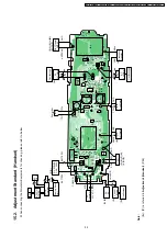 Preview for 55 page of Panasonic KX-TCD445BXS Service Manual