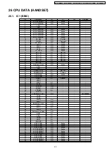 Preview for 69 page of Panasonic KX-TCD445BXS Service Manual