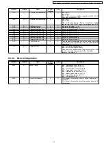 Preview for 77 page of Panasonic KX-TCD445BXS Service Manual