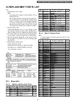 Preview for 85 page of Panasonic KX-TCD445BXS Service Manual