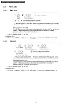 Preview for 12 page of Panasonic KX-TCD450 Series Service Manual