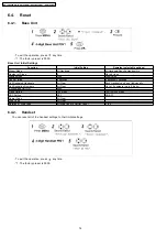 Preview for 14 page of Panasonic KX-TCD450 Series Service Manual