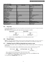 Preview for 15 page of Panasonic KX-TCD450 Series Service Manual