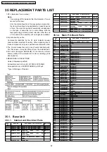 Preview for 82 page of Panasonic KX-TCD450 Series Service Manual