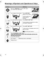 Preview for 10 page of Panasonic KX-TCD500AL Operating Instructions Manual