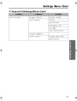 Предварительный просмотр 33 страницы Panasonic KX-TCD500AL Operating Instructions Manual