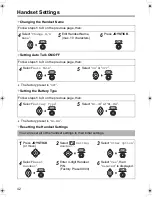 Preview for 42 page of Panasonic KX-TCD500AL Operating Instructions Manual