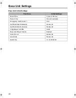 Preview for 48 page of Panasonic KX-TCD500AL Operating Instructions Manual