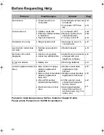 Preview for 62 page of Panasonic KX-TCD500AL Operating Instructions Manual