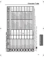 Preview for 63 page of Panasonic KX-TCD500AL Operating Instructions Manual