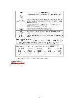 Preview for 40 page of Panasonic KX-TCD505CXV Service Manual