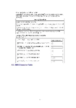 Preview for 41 page of Panasonic KX-TCD505CXV Service Manual