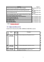 Preview for 61 page of Panasonic KX-TCD505CXV Service Manual