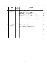 Preview for 72 page of Panasonic KX-TCD505CXV Service Manual