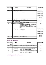 Preview for 94 page of Panasonic KX-TCD505CXV Service Manual